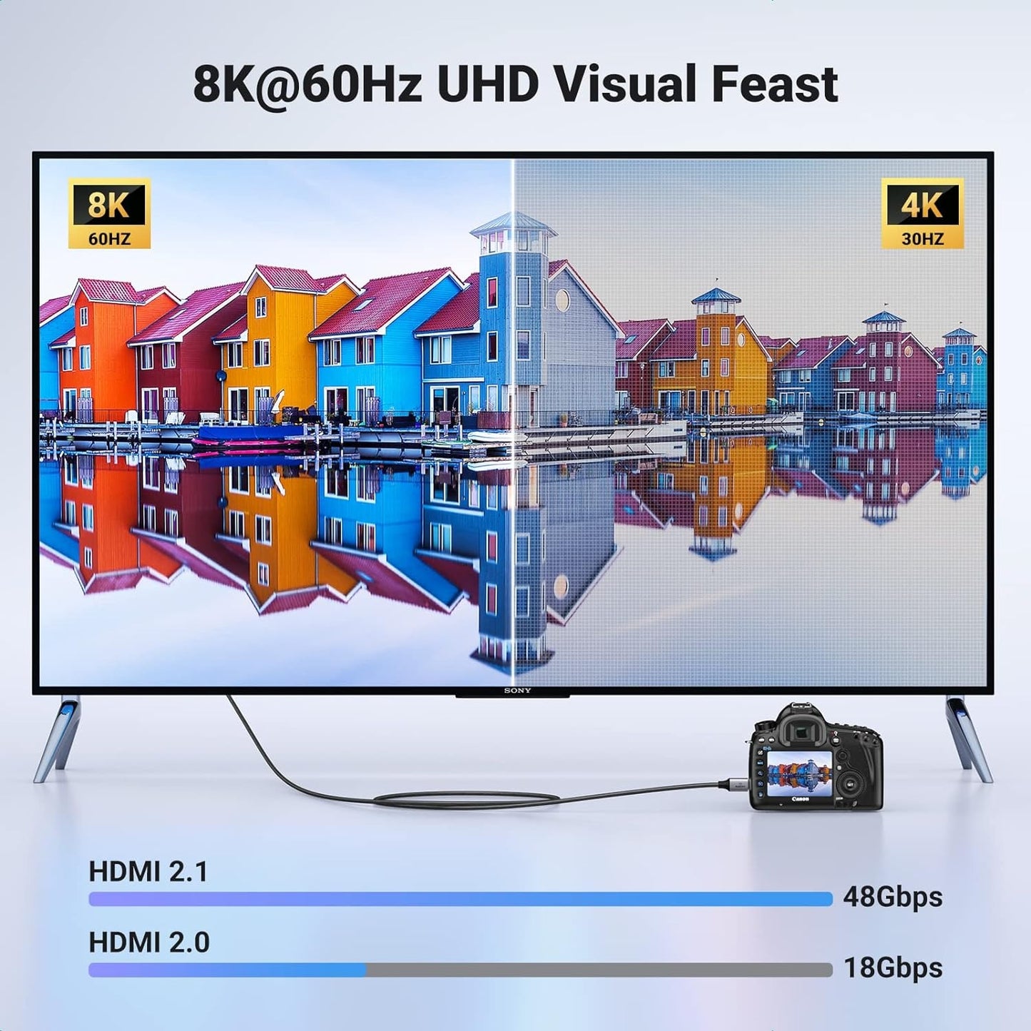 UGREEN Bidirectional 8K UHD 60Hz Mini HDMI Port to HDMI 2.1 Nylon Braided Cable with 48Gbps Bandwith, Dynamic HDR and eARC for TV, Monitor, Projector to Tablet, Computer, PC, Camera, and Laptop (1 Meter /  2 Meters) | 15514 15515