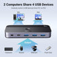 UGREEN 2 In, 4 Out USB 3.0 Peripheral Switch Hub with Cross Device File Sharing Transfer, Support for Keyboard and Mouse Inputs and Other USB-C Devices, and Included Wired Remote Control for Up to 2 PC and Laptop Computers | 15705