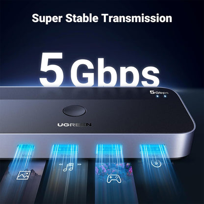 UGREEN 2 In, 4 Out USB 3.0 Peripheral Switch Hub with Cross Device File Sharing Transfer, Support for Keyboard and Mouse Inputs and Other USB-C Devices, and Included Wired Remote Control for Up to 2 PC and Laptop Computers | 15705