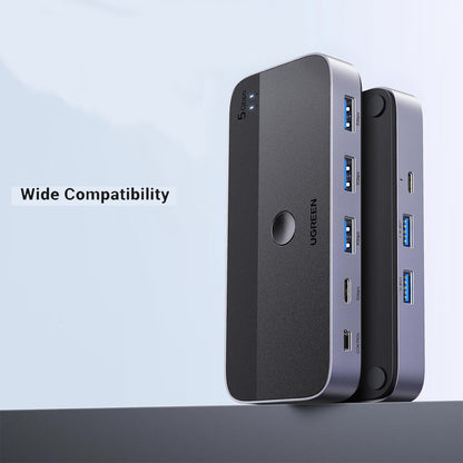 UGREEN 2 In, 4 Out USB 3.0 Peripheral Switch Hub with Cross Device File Sharing Transfer, Support for Keyboard and Mouse Inputs and Other USB-C Devices, and Included Wired Remote Control for Up to 2 PC and Laptop Computers | 15705