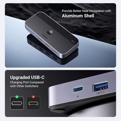 UGREEN 2 In, 4 Out USB 3.0 Peripheral Switch Hub with Cross Device File Sharing Transfer, Support for Keyboard and Mouse Inputs and Other USB-C Devices, and Included Wired Remote Control for Up to 2 PC and Laptop Computers | 15705