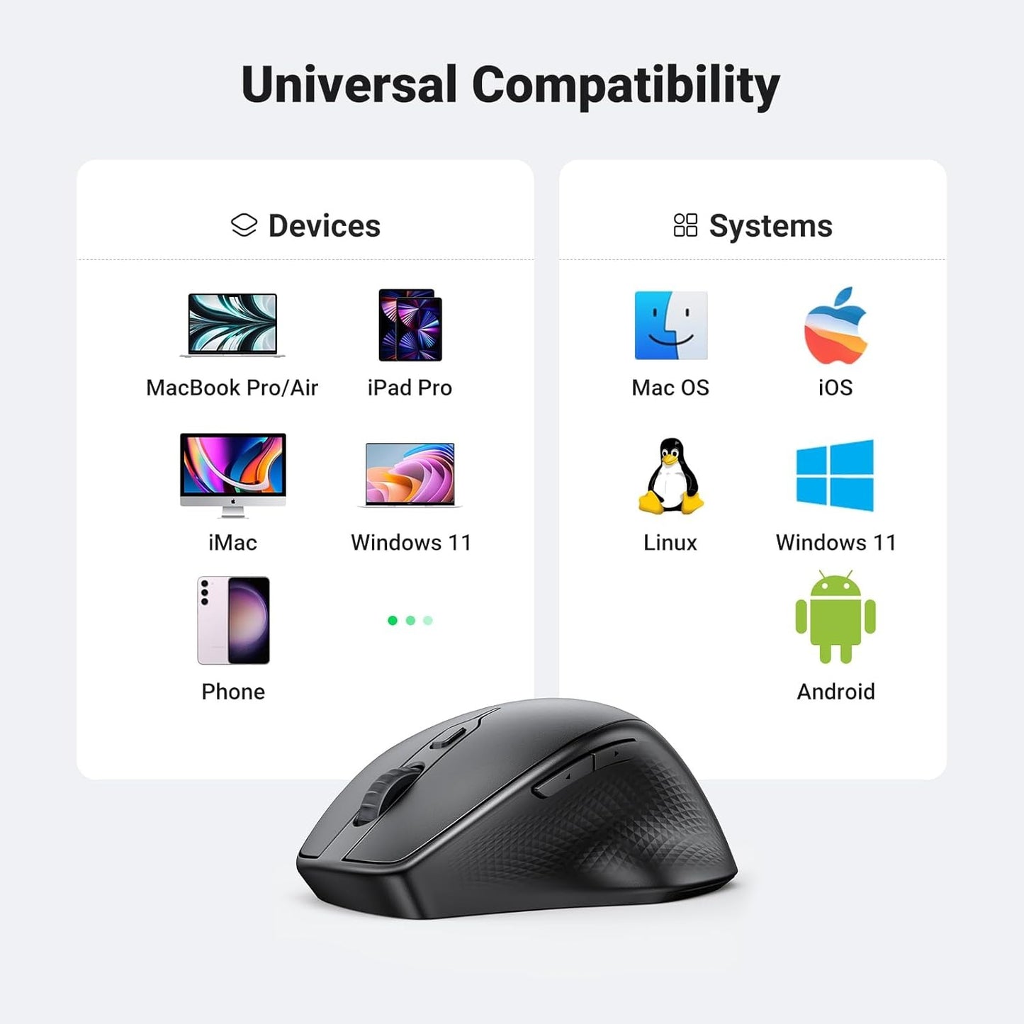 UGREEN Ergonomic Dual-Mode Wireless Mouse with Bluetooth Connectivity and 2.4GHz USB Nano Receiver (Plug and Play) Maximum Sensitivity of 4000 DPI for MacBook iMac MacOS Windows Linux Computer Laptop | MU101