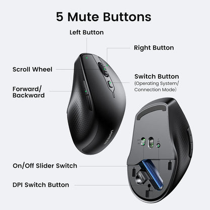 UGREEN Ergonomic Dual-Mode Wireless Mouse with Bluetooth Connectivity and 2.4GHz USB no Receiver (Plug and Play) Maximum Sensitivity of 4000 DPI for MacBook iMac MacOS Windows Linux Computer Laptop | MU101