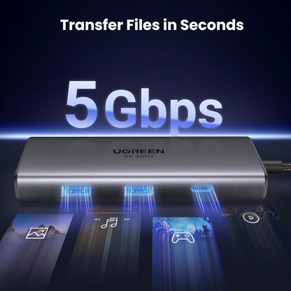 UGREEN 6-in-1 Multifunction Adapter USB C 100W PD 8K/30Hz Hub with 5Gbps High Speed Data Transmission USB C 3.0, Dual HDMI and USB A 3.0 Ports for Smartphone, Laptop, iPad, Switch with Windows/macOS/Linux System | 15852