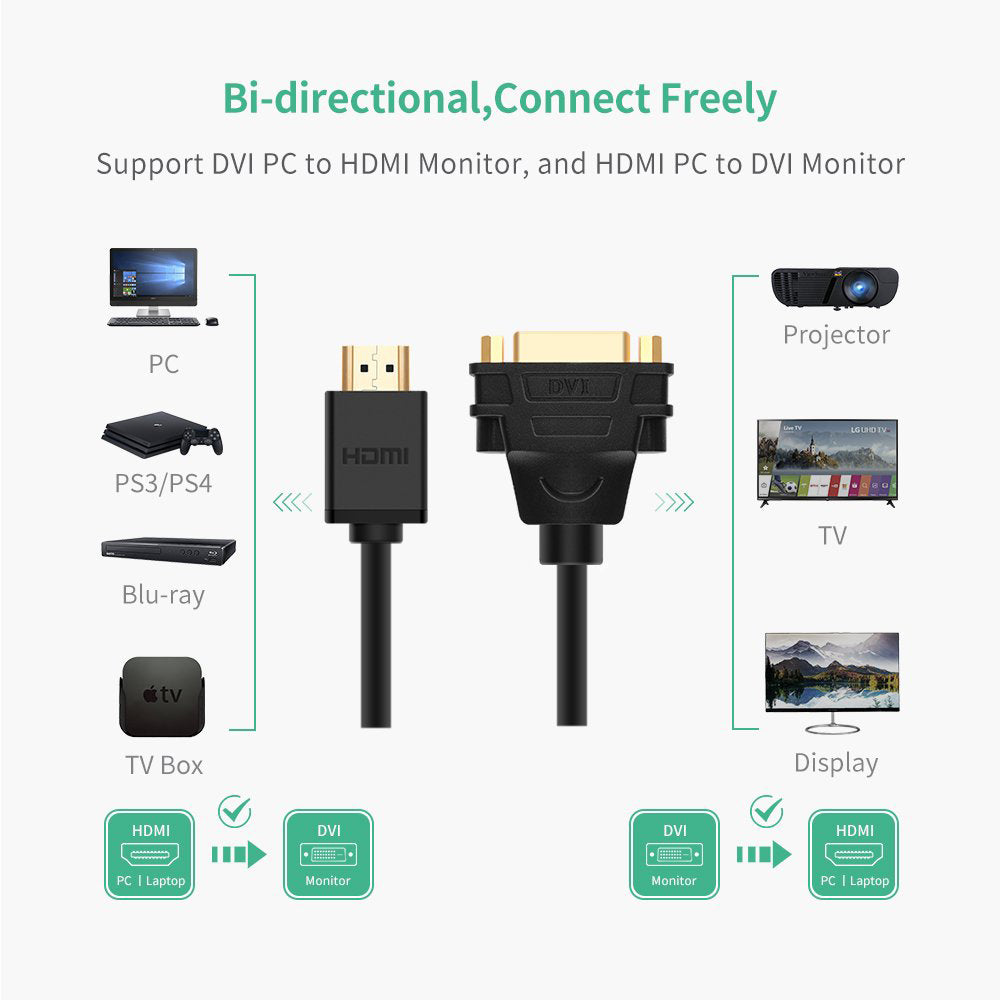 UGREEN Bi-Directional 22cm 30AWG HDMI Male to DVI 24+5 Female Video Converter Adapter Cable with Gold Plated Connectors, Multi-Layer Shielding for PC, Desktop Computer, Laptop, Display Monitor, HD TV, Projector, DVD Player, etc. | 20136