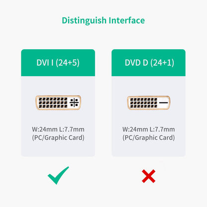 UGREEN Bi-Directional 22cm 30AWG HDMI Male to DVI 24+5 Female Video Converter Adapter Cable with Gold Plated Connectors, Multi-Layer Shielding for PC, Desktop Computer, Laptop, Display Monitor, HD TV, Projector, DVD Player, etc. | 20136