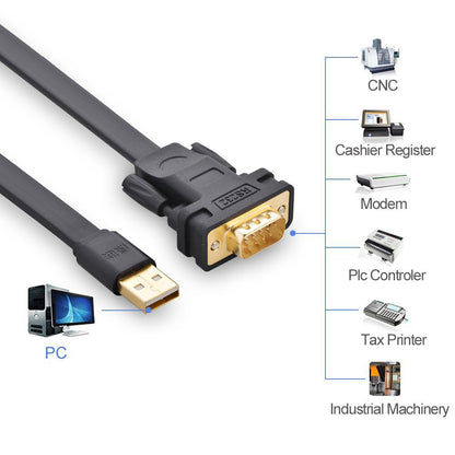 [CLEARANCE] UGREEN 2 Meters USB 2.0 Male to RS232 DB9 Male Serial Adapter Cable with Gold Plated Connectors, Multi-Layer Shielding for PC, Desktop Computer, Router, Barcode Scanner, Serial Printer, etc. - Supports Windows, macOS, Linux | 20218