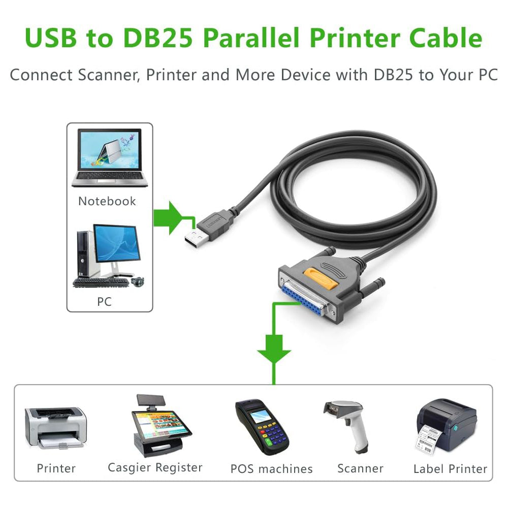 UGREEN Bi-Directional USB 2.0 Male to DB25 Female 2 Meters Parallel Printer Adapter Cable with 12Mbps Transfer Rate for PC, Desktop Computer, Laptop, Inkjet, Laser, Dot Matrix, Label Printer - Supports Windows, macOS, Linux | 20224