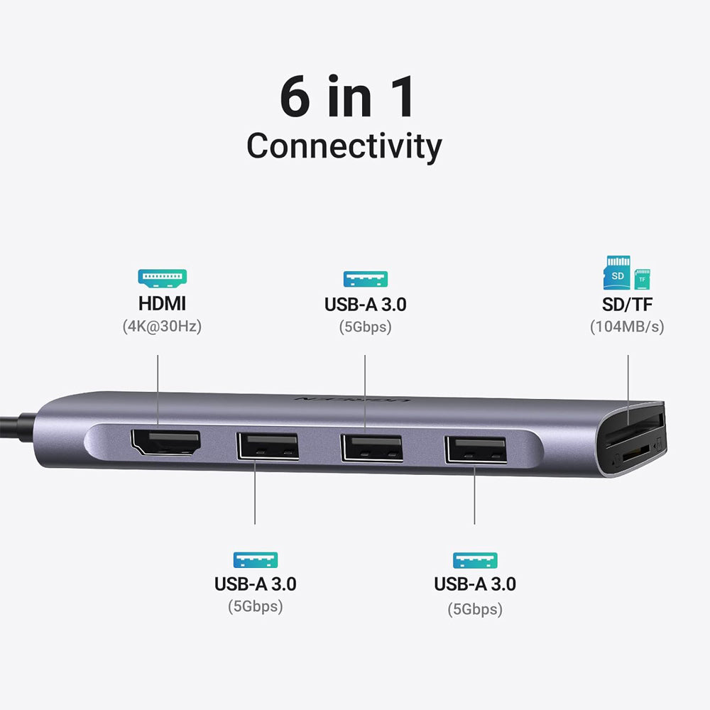 UGREEN 6-in-1 USB C Multifunctional Hub with 3-Port USB 3.0, 4K UHD HDMI Adapter, SD & MicroSD Card Reader, 5Gbps Transmission Rate for MacBook, PC, Laptop, Tablet, Phone, etc. - Supports Windows, macOS, Linux, Chrome OS, Android | 20956A