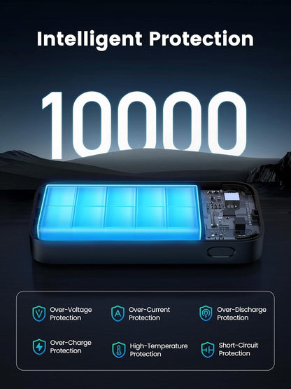 UGREEN Nexode 10000mAh Mini Pocket-Sized Power Bank PD 30W with Two-Way USB Type C Charging and LED Display Indicator for iPhone iPad Airpods Samsung Huawei Xiaomi Android Mobile Phone Smartphone Cellphone Tablet  - Chargers and Powerbanks