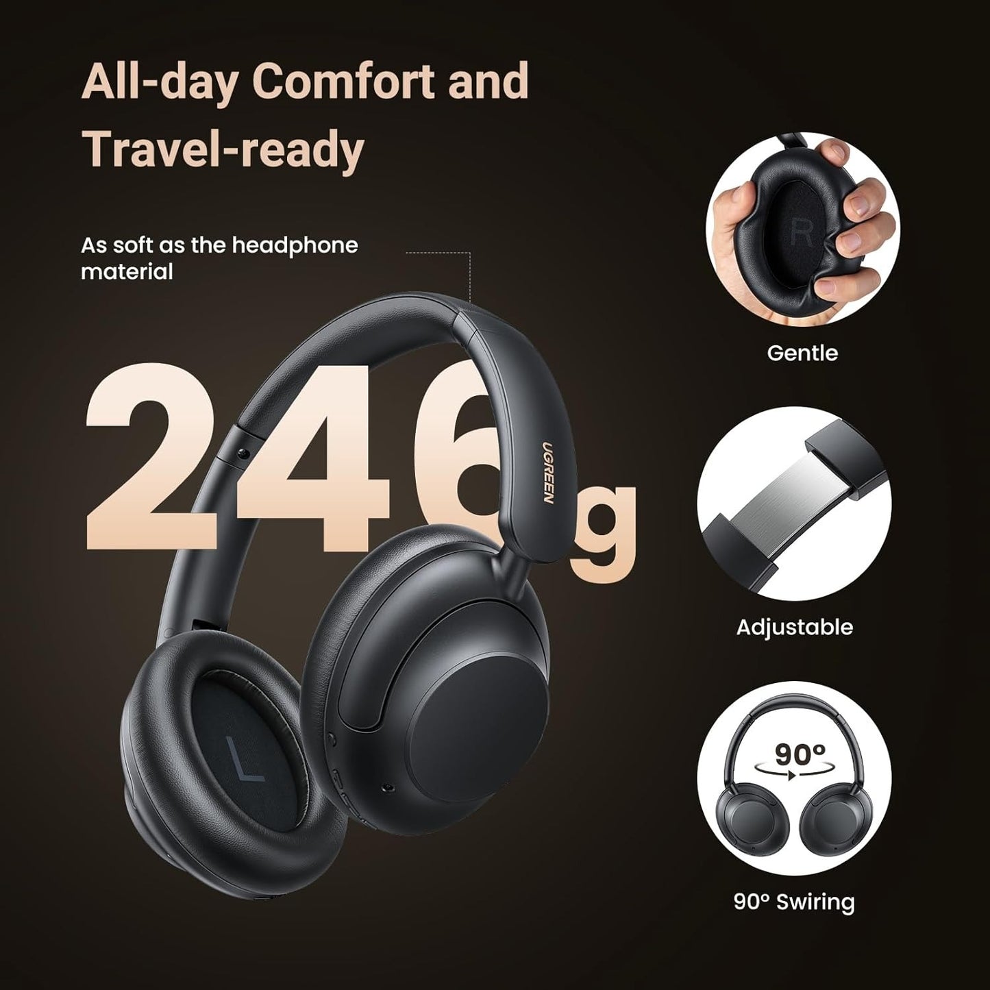 UGREEN HiTune Max5 Hybrid Wireless Bluetooth Headphone Over-Ear with ANC 43dB Active Noise Cancellation, 90hrs Uninterrupted Audio Playtime, and Built-In Microphones for iPhone iPad MacBook iMac Smartphone Tablet Desktop Computer PC Laptop