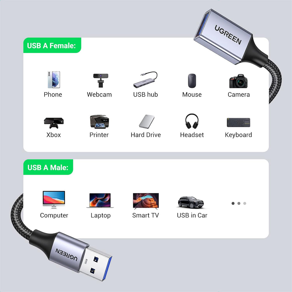 UGREEN USB 3.0 Type A Female to Male Extension Nylon Braided Cable with 5Gbps Transmission Speed for PC, Laptop Computers and Game Consoles (0.5 Meter / 1 Meter / 2 Meters / 5 Meters) | 10494 10495 10497 25285
