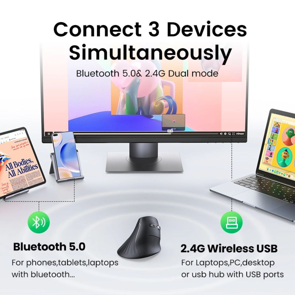 UGREEN Wireless Vertical Ergonomic Mouse Bluetooth 5.0 & 2.4GHz Silent 4000 DPI Multi-Device | MU008