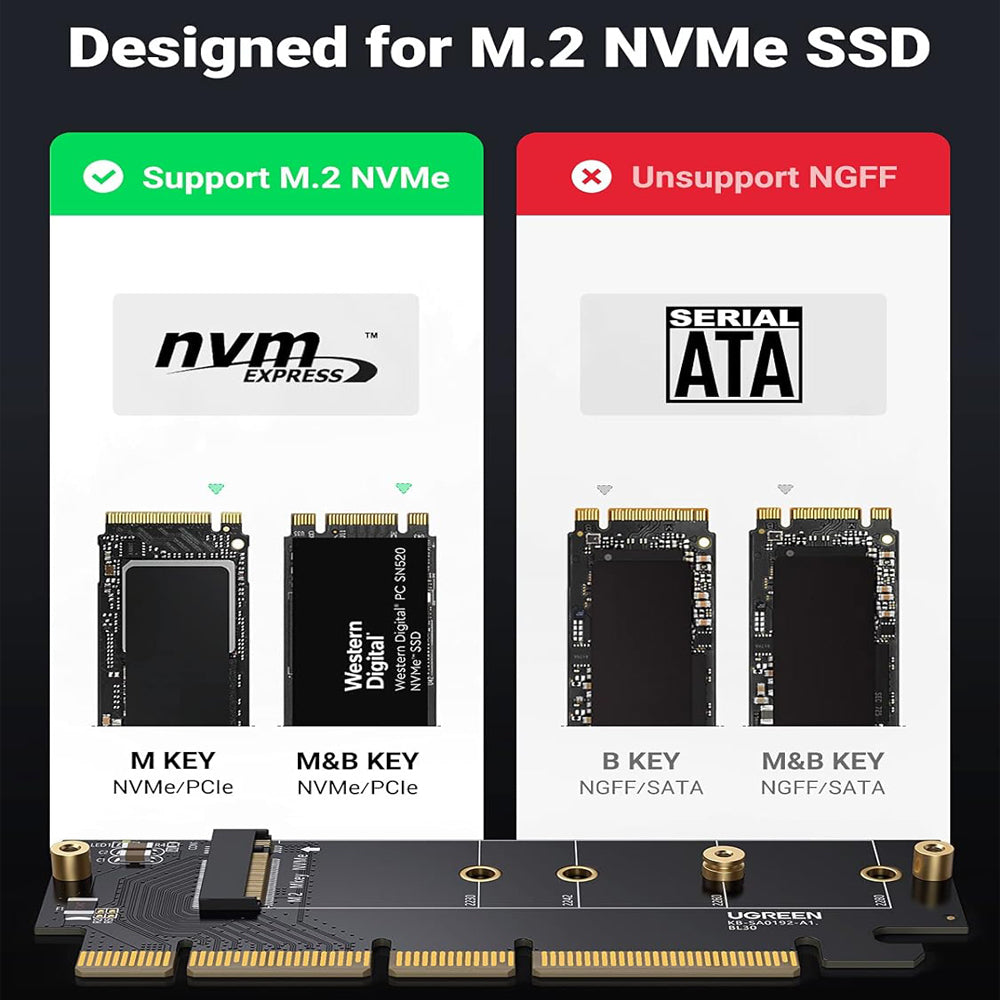 UGREEN M.2 NVMe SSD M-Key to PCIe 4.0 Internal Adapter Expansion Card with 64Gbps Transfer Speed for PC & Desktop Computer - Supports Windows, Linux, macOS | 30715