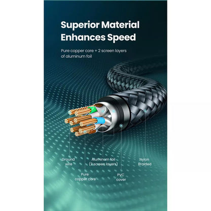 [CLEARANCE] Ugreen 10 Meters Cat 7 High-Speed Braided RJ45 Ethernet Cable with Pure Copper Core, 10Gbps 600MHz Transmission Speed, Nylon Braided Jacket for PC, Laptop, TV, PS5, PS4, Xbox One, Modem, Router, Printer, etc | 30791