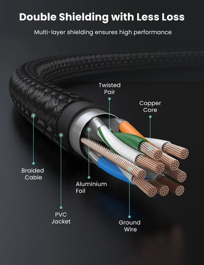 [CLEARANCE] UGREEN Cat 7 F/FTP RJ45 Ethernet cable Braided Pure Copper 30AWG with 600MHz bandwidth and Up to 10Gbps data transfer (Black) 25M