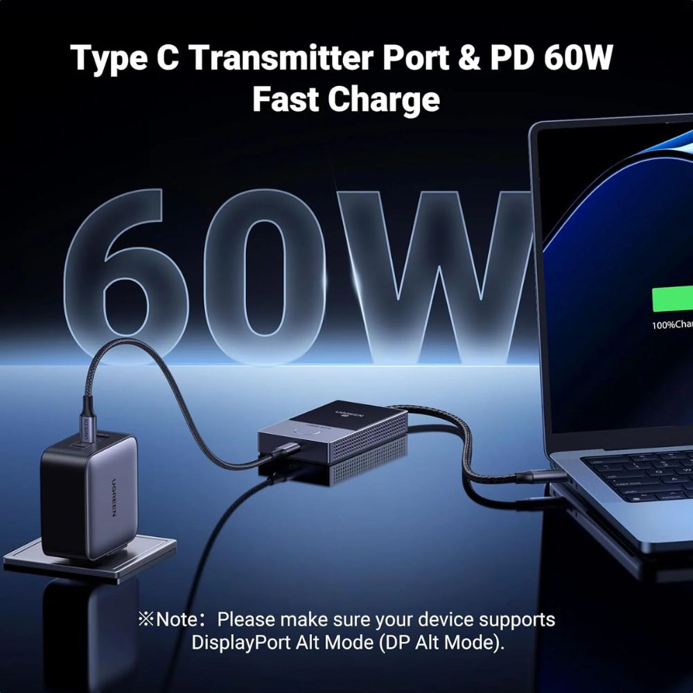 UGREEN Wireless HDMI Transmitter and Receiver with 30m 1080p 60Hz USB-C PD 60W 5GHz | CM737 (35031A)