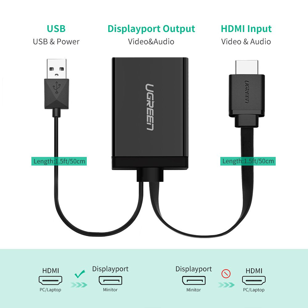 [CLEARANCE] UGREEN HDMI + USB to DisplayPort Converter Cable Adapter for PC, Laptop, Desktop Computer, TV, Display Monitor, Projector, etc. | 40238