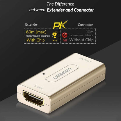 UGREEN 1080p HDMI Repeater Female to Female Extender Connector with Built-In Signal Booster, Up to 150ft Signal Transmission | 40265