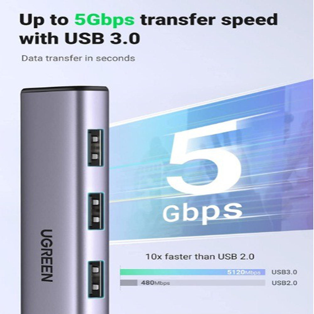 UGREEN USB 3.0 Hub with 1000Mbps RJ45 Gigabit Ethernet Adapter, 5V 2A USB C Charging Port, 5Gbps Transfer Speed for MacBook, PC, Desktop Computer, Laptop, Keyboard, Mouse, Card Reader, etc. | 60554