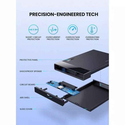 [CLEARANCE] UGREEN SATA External Hard Drive Enclosure HDD SSD USB C 2.5-inch, 6Gbps Transfer Rate with USB A 3.0 + USB C to USB C 3.1 Cable for Windows, macOS, Linux | 60735