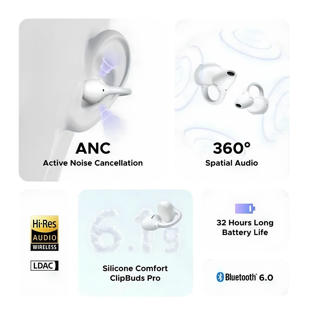 UGREEN ClipBuds Pro Open-Ear Bluetooth Earbuds w/ Hybrid ANC BT 6.0 IPX5 ENC | WS218