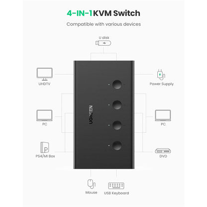 UGREEN 4 IN 1 OUT HDMI KVM Switch Box 4K UHD Video with 4 USB-B Input and Dual USB-A Output Ports, Shared Keyboard and Mouse Controls, Automatic Input Scan, and Onboard Hotkey Toggle Selectors for PC, Laptop, and Desktop Computers | 70439