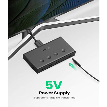 UGREEN 4 IN 1 OUT HDMI KVM Switch Box 4K UHD Video with 4 USB-B Input and Dual USB-A Output Ports, Shared Keyboard and Mouse Controls, Automatic Input Scan, and Onboard Hotkey Toggle Selectors for PC, Laptop, and Desktop Computers | 70439