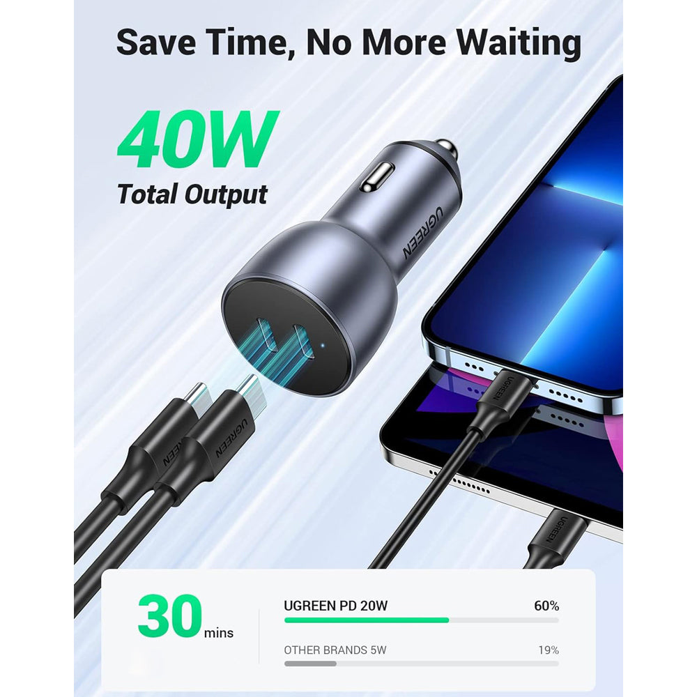 UGREEN 40W 2 Port USB Type C PD Fast Charging Universal Car Charger for Powered Car Accessories, Electronics, Gadgets, Mobile Phone and Tablet | 70594