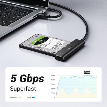[CLEARANCE] UGREEN SATA III to USB C 3.1 Gen 1 Adapter Cable with 5Gbps Data Transfer Rate for 2.5" SSD & Hard Disk Drive to PC, Desktop Computer, Laptop, TV, etc. - Supports Windows, macOS, Linux, Chrome OS | 70610