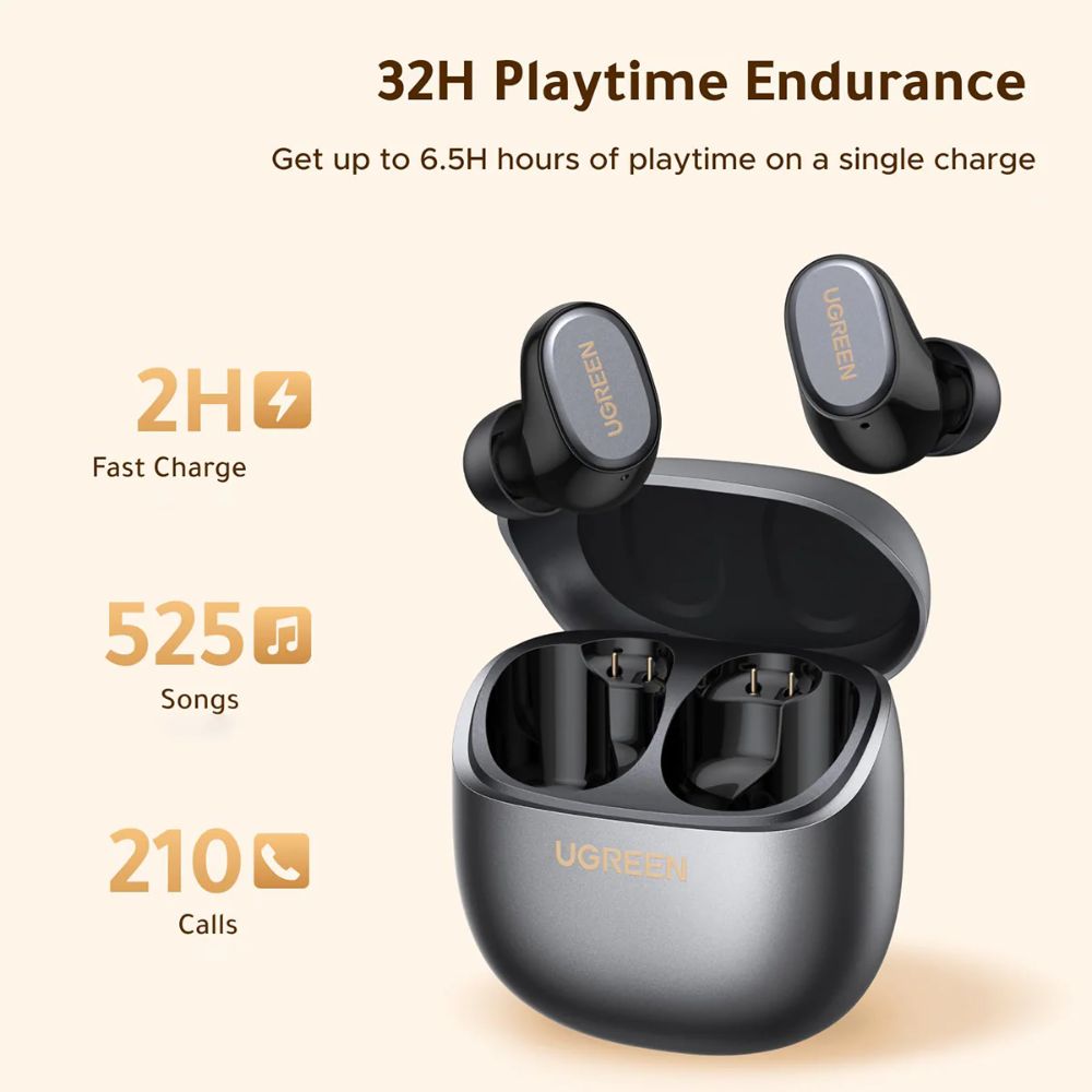 UGREEN Dots In-Ear Bluetooth Earbuds with ENC IPX5 Water Resistant Bluetooth 6.0 | WS220