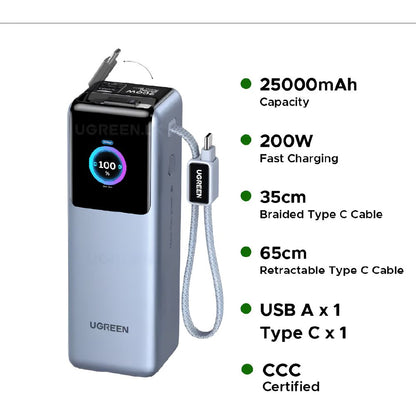 UGREEN Nexode Pro 25000mAh 200W Power Bank w/ Dual Built-In Retractable USB-C Cables | PB728