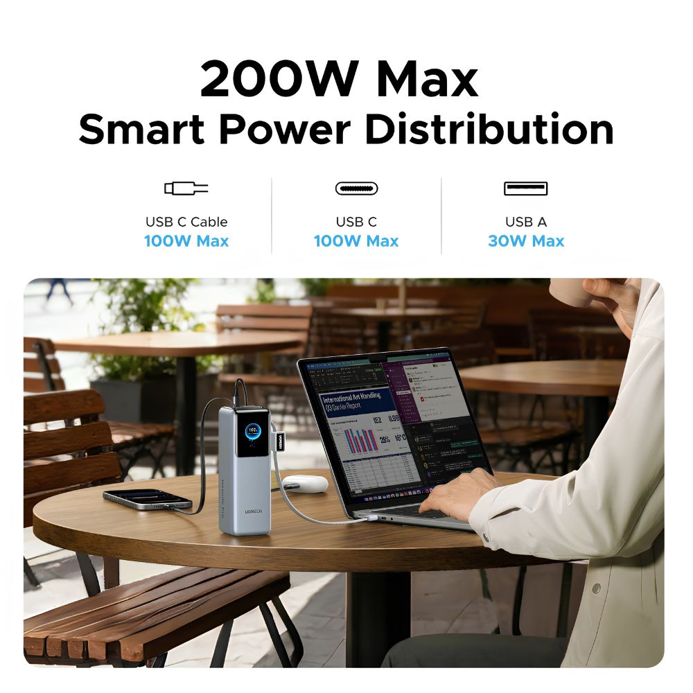 UGREEN Nexode Pro 25000mAh 200W Power Bank w/ Dual Built-In Retractable USB-C Cables | PB728