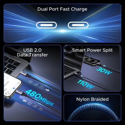 UGREEN 2 Meters USB-C to USB-C PD Fast Charging Nylon Braided Cable with 140W 480Mbps | L533 (75733)
