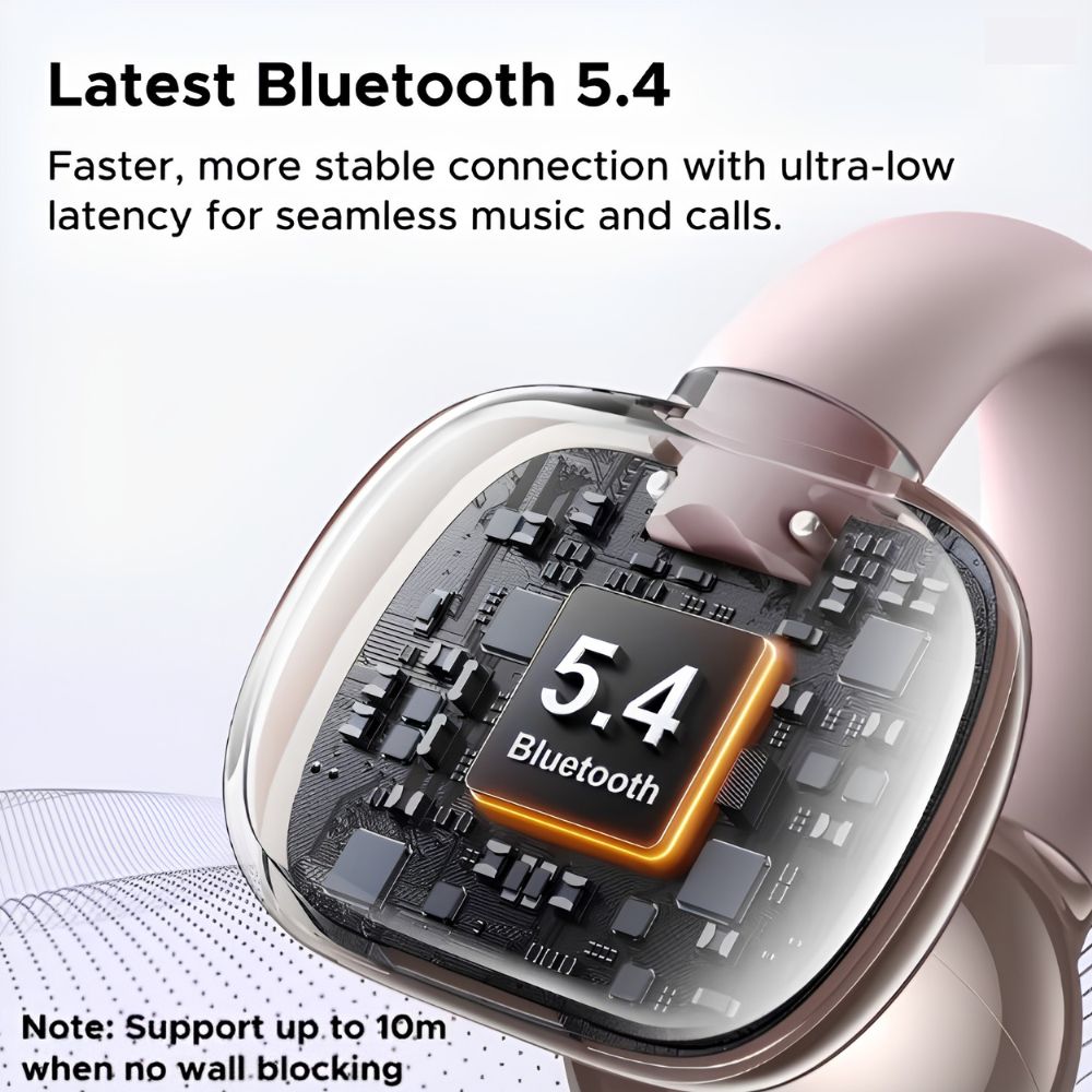 UGREEN HiTune S3 Open-Ear Clip Wireless Earbuds with Bluetooth 5.4 AI ENC 30H IPX5 USB-C | WS209