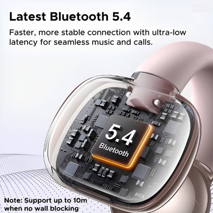 UGREEN HiTune S3 Open-Ear Clip Wireless Earbuds with Bluetooth 5.4 AI ENC 30H IPX5 USB-C | WS209
