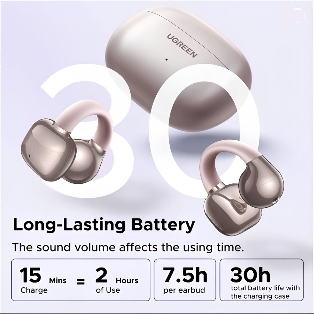 UGREEN HiTune S3 Open-Ear Clip Wireless Earbuds with Bluetooth 5.4 AI ENC 30H IPX5 USB-C | WS209