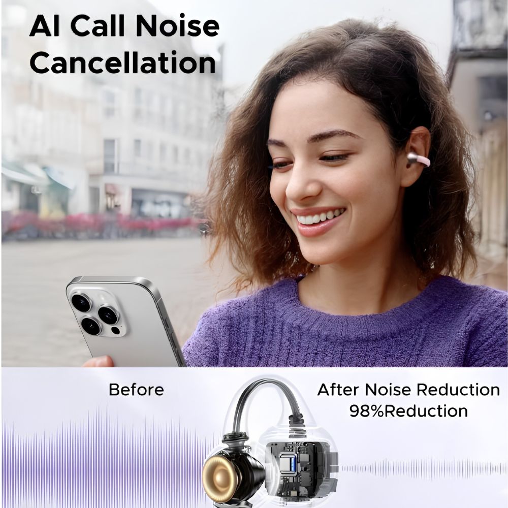 UGREEN HiTune S3 Open-Ear Clip Wireless Earbuds with Bluetooth 5.4 AI ENC 30H IPX5 USB-C | WS209