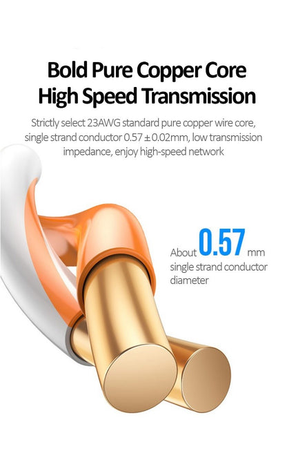 UGREEN 305 Meters CAT6 U/UTP Unshielded Ethernet LAN Network Engineering Cable with 1000Mbps Transmission Speed, 250Mhz Bandwidth, 23AWG Copper, PVC - Comply with YD/T, ISO/IEC, EIA/TIA Standard | 80671