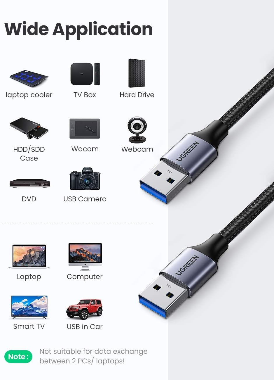 UGREEN USB 3.0 Type A Male to Male SuperSpeed Fast Transfer Data Cable for Hard Drive, DVD Player, PC, Laptop Computer, TV, and Webcam (0.5M / 1M / 2M)