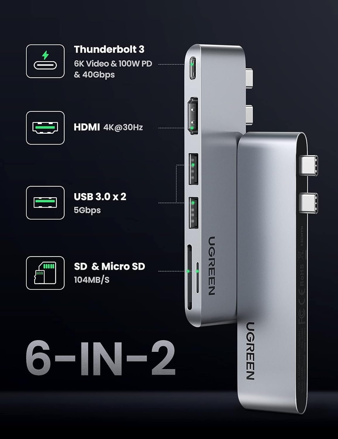 UGREEN 6-in-2 USB C HUB Thunderbolt 3 for MacBook Pro & Air with PD 100W Type C Fast Charging, 40Gbps High-Speed Data Transfer, and 6K Video Output with 4K UHD HDMI, USB 3.0 5Gbps, and SD / TF Memory Card Reader