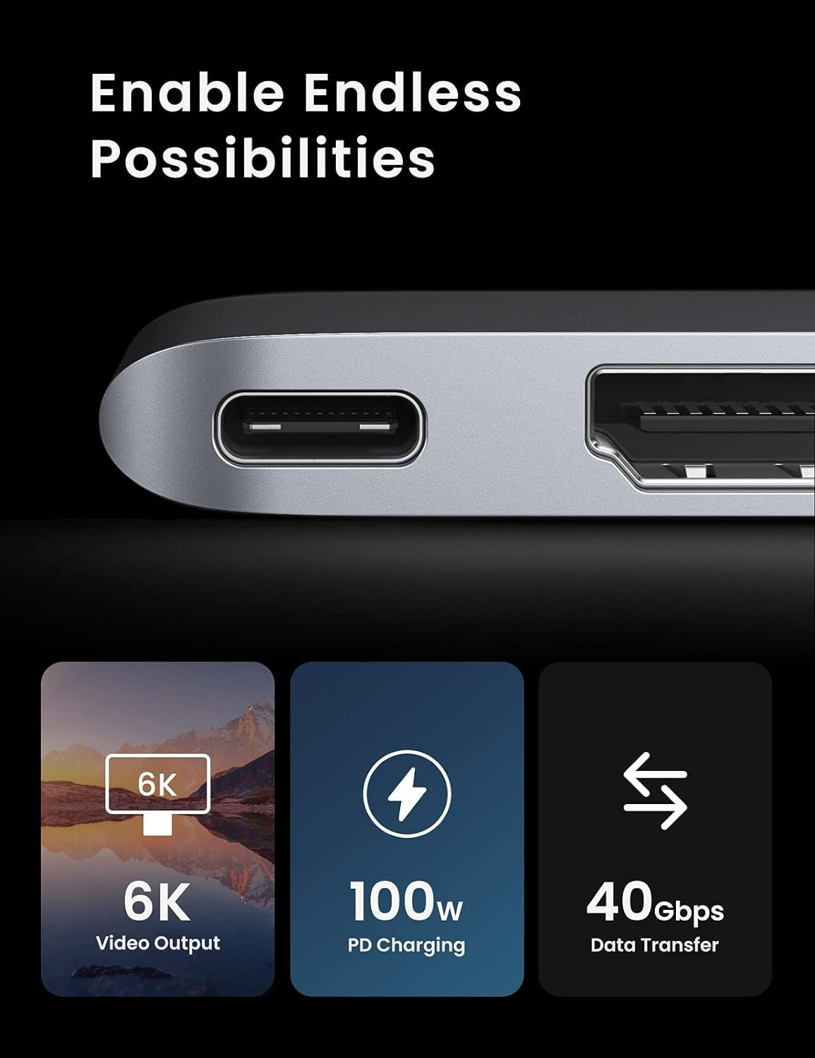 UGREEN 6-in-2 USB C HUB Thunderbolt 3 for MacBook Pro & Air with PD 100W Type C Fast Charging, 40Gbps High-Speed Data Transfer, and 6K Video Output with 4K UHD HDMI, USB 3.0 5Gbps, and SD / TF Memory Card Reader