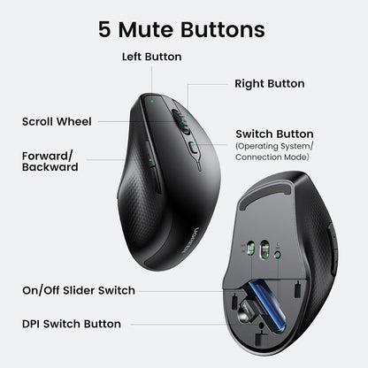 [CLEARANCE] Ugreen Wireless Ergonomic Mouse with 4000 Max DPI, 2.4Ghz Wireless and Bluetooth 5.0 Mode for PC, Laptop, Desktop Computer, MacBook, iMac, Windows, macOS, Chrome OS, Linux | 90395