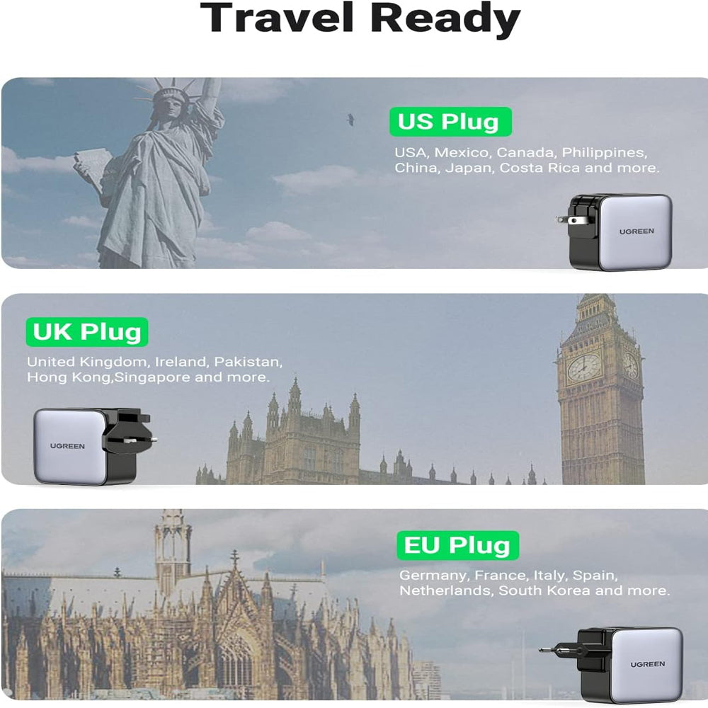 [CLEARANCE] UGREEN Nexode 65W 3-Port USB GaN Charger Fast Charging Travel Adapter with US/UK/EU Plug for iPhone Pro Max, iPad Air Mini Pro, MacBook, Huawei, Samsung Galaxy Plus Ultra, Google Pixel, Android Smartphone, Tablet, Laptop, etc. | 90409