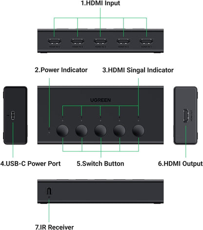 UGREEN 5 In 1 Out 4K 60Hz HDMI Video Switcher with Remote Controller and USB C Power Supply for Desktop PC Computer Laptop PS5/4/3 Xbox Nintendo Switch Gaming Console to Display Monitor Projector TV