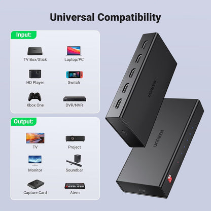 UGREEN 1 Input to 4 Output 4K HDMI 2.0 Splitter 1X4 (Plug & Play) with EDID Support - Compatible with Apple TV, SkyBox, Xbox, PS5/4, HD TV, Monitor, Projector | Audio & Video Components | 90514