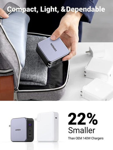 [CLEARANCE] UGREEN Nexode 140W 3 Port GaN PD Fast Charge Charger with USB Type C Male to Male Charging Cable (1.5 Meters), USB C & USB A Ports for Laptop, Tablet, Phone, Camera, iPhone, iPad, MacBook, Apple & Android Smartphone | 90548