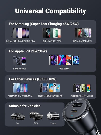 [CLEARANCE] UGREEN 63W USB Type C Fast Charging Car Charger Adapter with PSS 45W & QC 18W for Samsung Galaxy S23 S22 S21 Smartphone, Note 20 Series Tablet, iPhone 15 14 13 12 iPad and MacBook