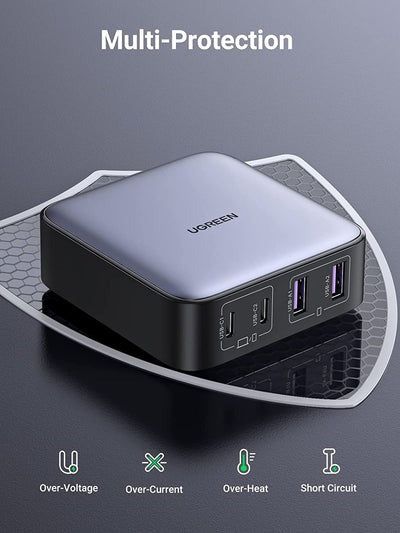 [CLEARANCE] UGREEN Nexode 65W 4-Port USB GaN Fast Desktop Charger with 1.5M Cable US Plug for Laptop, Tablet, Phone, Camera, iPhone, iPad, MacBook, Apple & Android Smartphone | 90735
