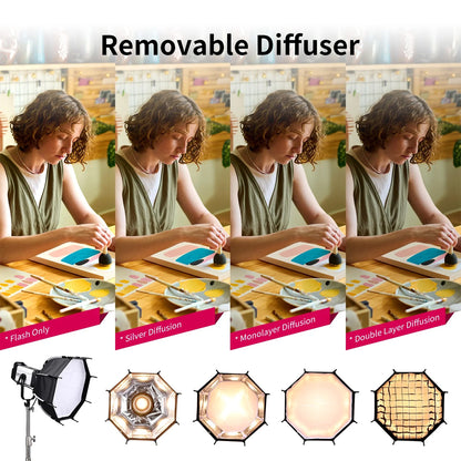 Ulanzi AS-045 17" Quick Release Octagonal Honeycomb Grid Bowens Mount Light Diffuser Softbox | 3308